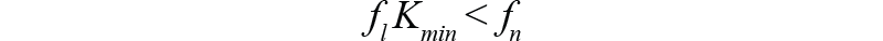 電纜分配系統(tǒng)帶內(nèi)失真？超寬帶數(shù)字預(yù)失真教你“以毒攻毒”
