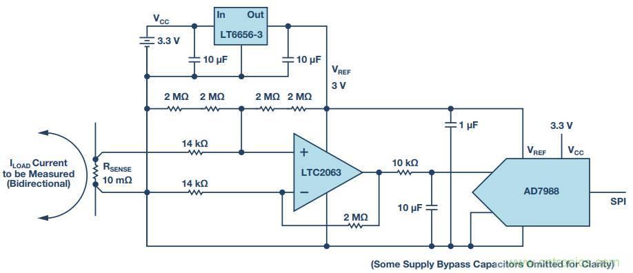 從信號鏈到電源管理，給你一個完整的無線電流檢測電路