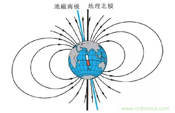 走直線很難嗎？陀螺儀表示，少了它機(jī)器人連直線都走不了