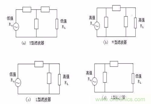 開關(guān)電源EMC過不了？PCB畫板工程師責(zé)任大了！