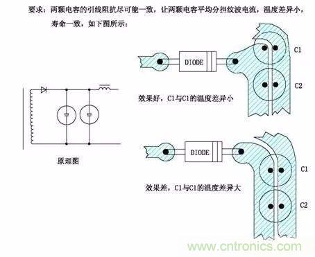 開關(guān)電源EMC過不了？PCB畫板工程師責(zé)任大了！
