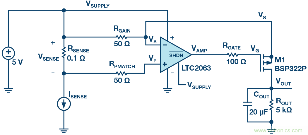 為什么要在 MOSFET 柵極前面放一個 100 Ω 電阻？