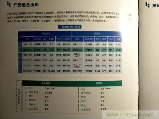 若美國(guó)全面禁售芯片，中國(guó)武器裝備會(huì)不會(huì)癱瘓？看完此文你就懂了