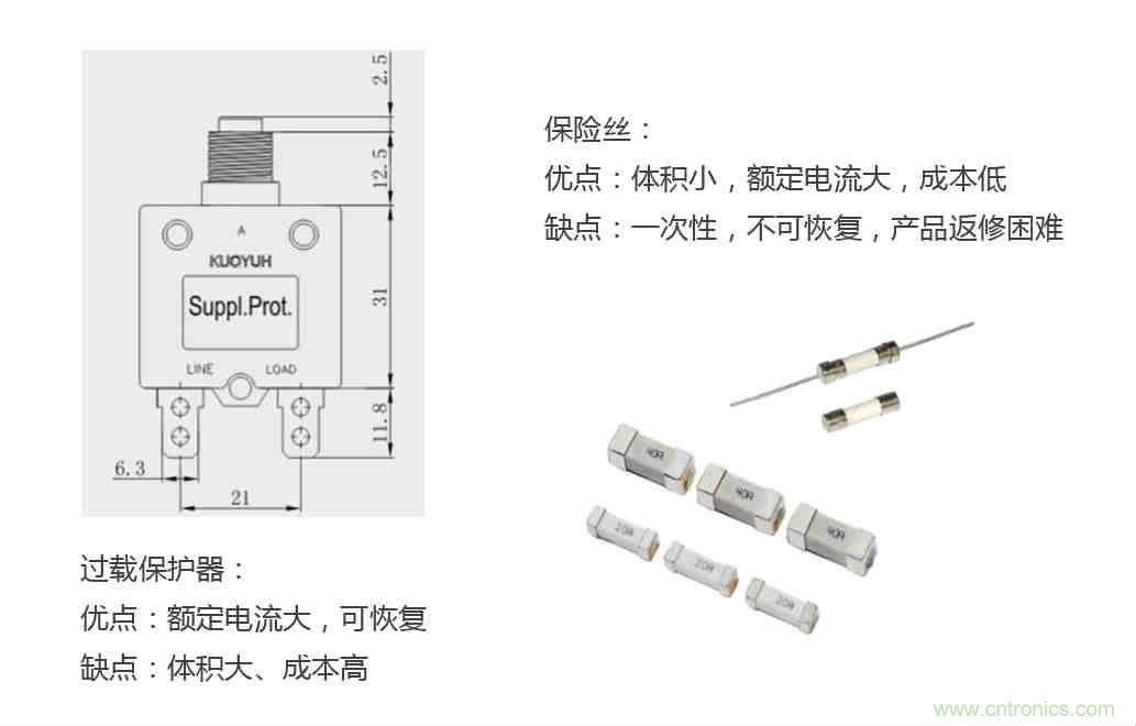 芯海科技推出全新智能計(jì)量模組，業(yè)界體積最小