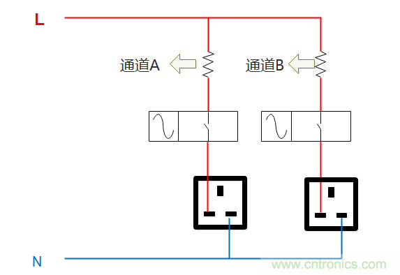 芯?？萍纪瞥鋈轮悄苡?jì)量模組，業(yè)界體積最小