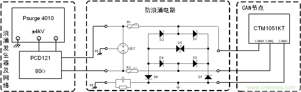 如何提升CAN總線浪涌防護？