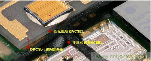 解剖iPhone X 3D感測(cè)元件，DPC陶瓷基板前途無限