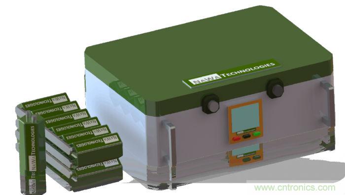新型碳納米超級(jí)電容器面世，將顛覆電動(dòng)汽車行業(yè)
