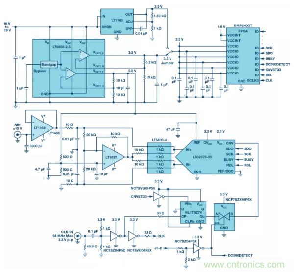 可驅動電流的高精度基準電壓源，它是這樣的……