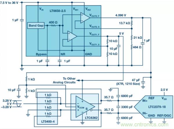 可驅動電流的高精度基準電壓源，它是這樣的……