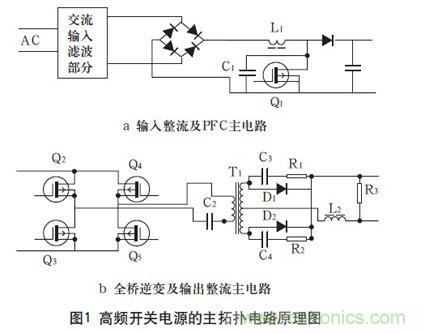 高頻開(kāi)關(guān)電源的電磁兼容問(wèn)題如何解決？