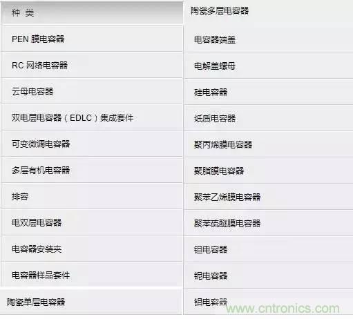 選個電容而已，有那么難么？