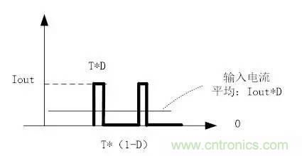 選個電容而已，有那么難么？