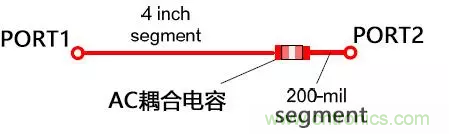 高頻電路設計中，如何應對“不理想”的電容與電感？