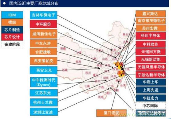 堪稱工業(yè)中的“CPU”：IGBT，中外差距有多大