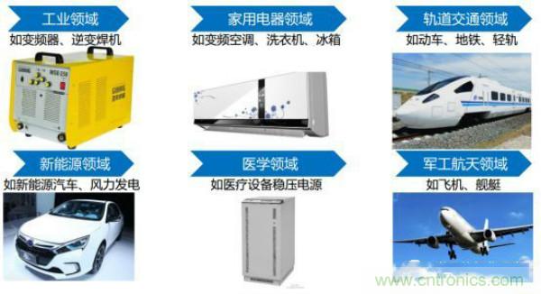 堪稱工業(yè)中的“CPU”：IGBT，中外差距有多大