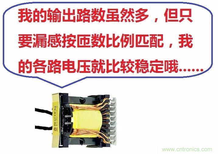 多路輸出電源，能量分配與輸出精度！