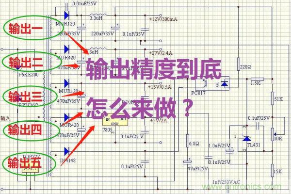 多路輸出電源，能量分配與輸出精度！