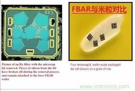 從原理到制造再到應(yīng)用，這篇文章終于把MEMS技術(shù)講透了！