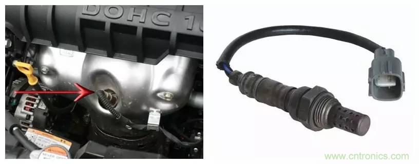 汽車上這些傳感器，你真的了解嗎？