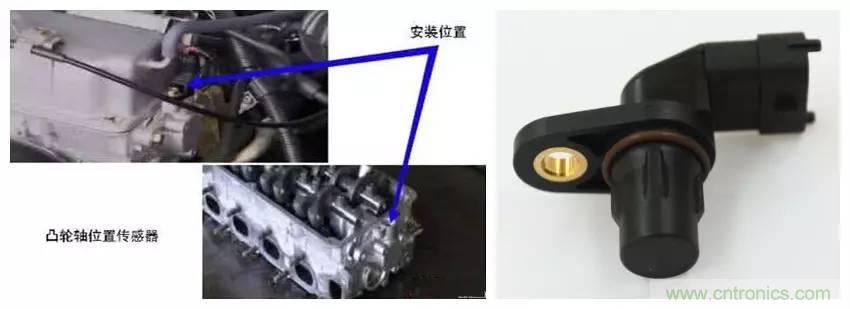 汽車上這些傳感器，你真的了解嗎？