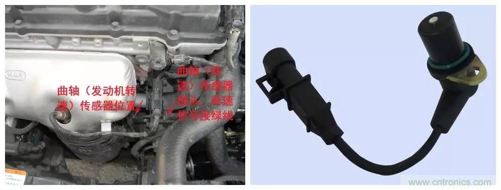 汽車上這些傳感器，你真的了解嗎？