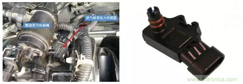 汽車上這些傳感器，你真的了解嗎？