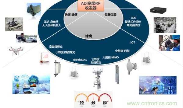 泰國少年足球隊救援RadioVerse顯神威，創(chuàng)新技術(shù)災(zāi)難救援通信設(shè)備受關(guān)注
