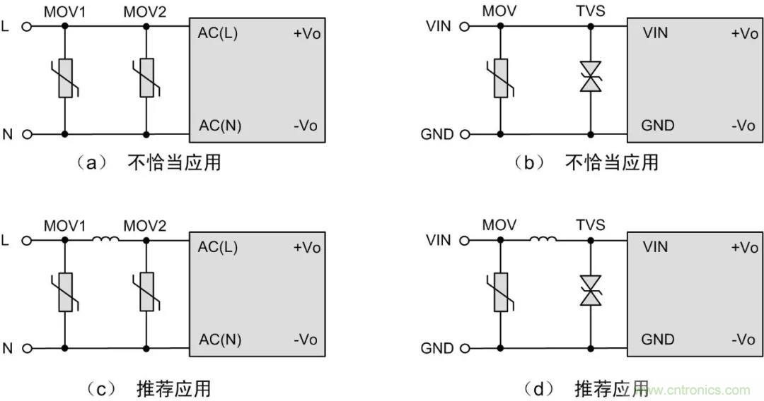 該如何設(shè)計(jì)電源模塊浪涌防護(hù)電路？