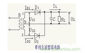 解析單相、三相，半波、整波整流電路