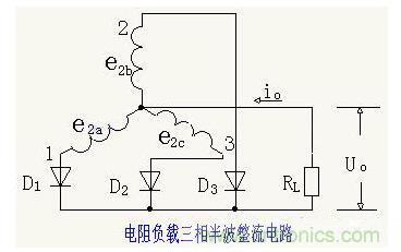 解析單相、三相，半波、整波整流電路