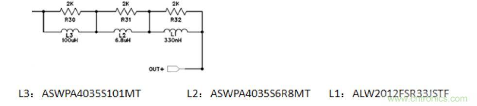 摸不透的EMC？四大實(shí)例幫你快速完成PoC濾波網(wǎng)絡(luò)設(shè)計(jì)