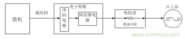 看這里，繼電器應(yīng)用的那些事兒