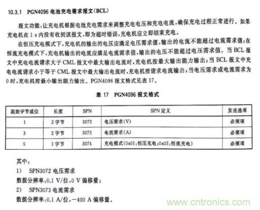 如何區(qū)分恒流充電和恒壓充電電路？