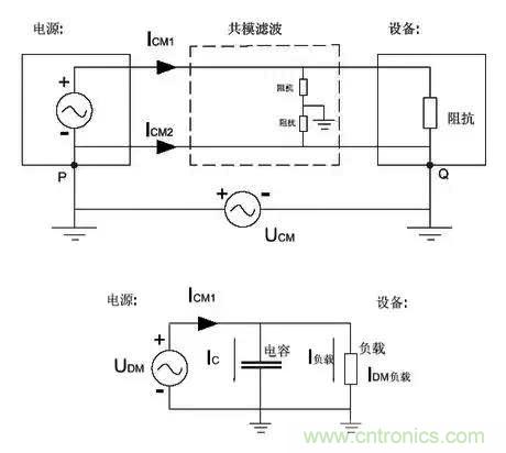 詳解EMC傳導(共模、差模)與輻射(近場、遠場) 知識