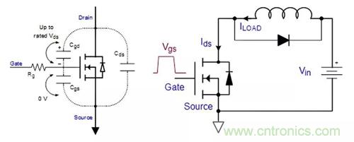 如何導(dǎo)通MOSFET？你想知道的都有