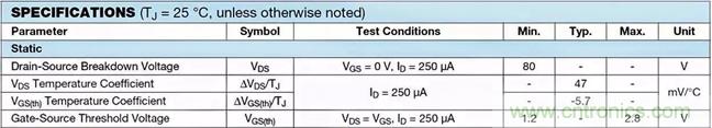 如何導(dǎo)通MOSFET？你想知道的都有