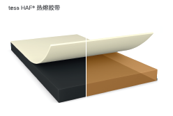 智能可穿戴的路在何方？ 德莎新品熱熔膠系列—抗溶劑、抗化學(xué)腐蝕