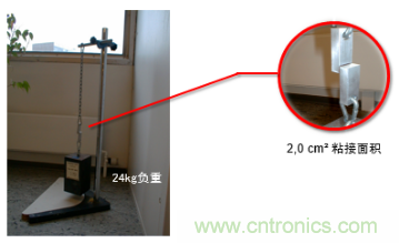 智能可穿戴的路在何方？ 德莎新品熱熔膠系列—抗溶劑、抗化學(xué)腐蝕