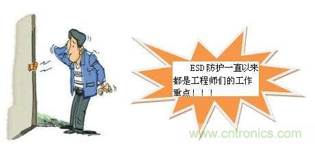 如何輕松解決ESD靜電問題？