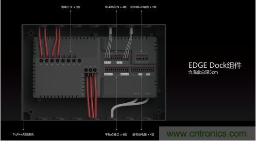 打破認知！ITOO EDGE 5革命性智能中控上市在即，智能引擎如何為住宅注入智能化動力
