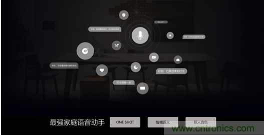 打破認知！ITOO EDGE 5革命性智能中控上市在即，智能引擎如何為住宅注入智能化動力