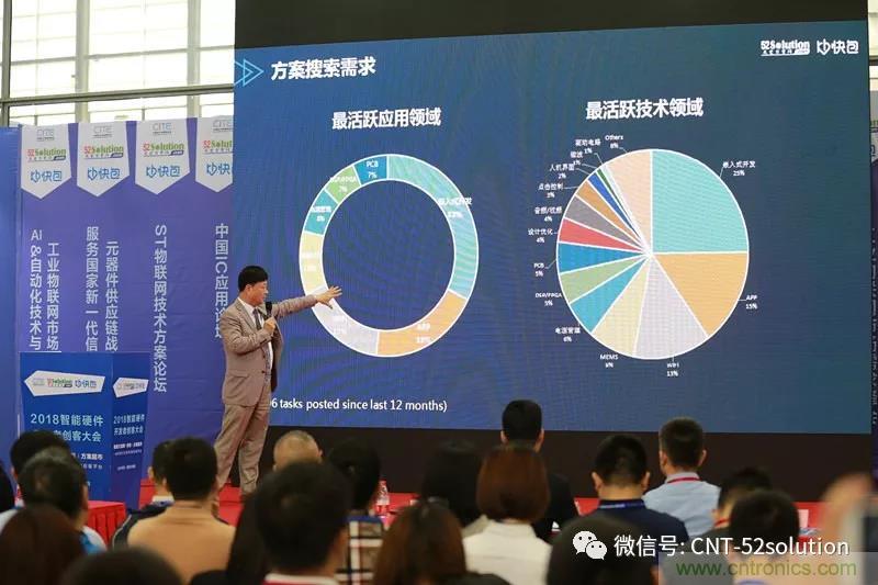 我愛方案網(wǎng)攜帶100個工業(yè)物聯(lián)網(wǎng)方案參展中國電子展，助力中小企業(yè)創(chuàng)新！