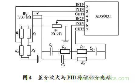采用ADN8831芯片的激光器溫控電路的設(shè)計 采用ADN8831芯片的激光器溫控電路的設(shè)計