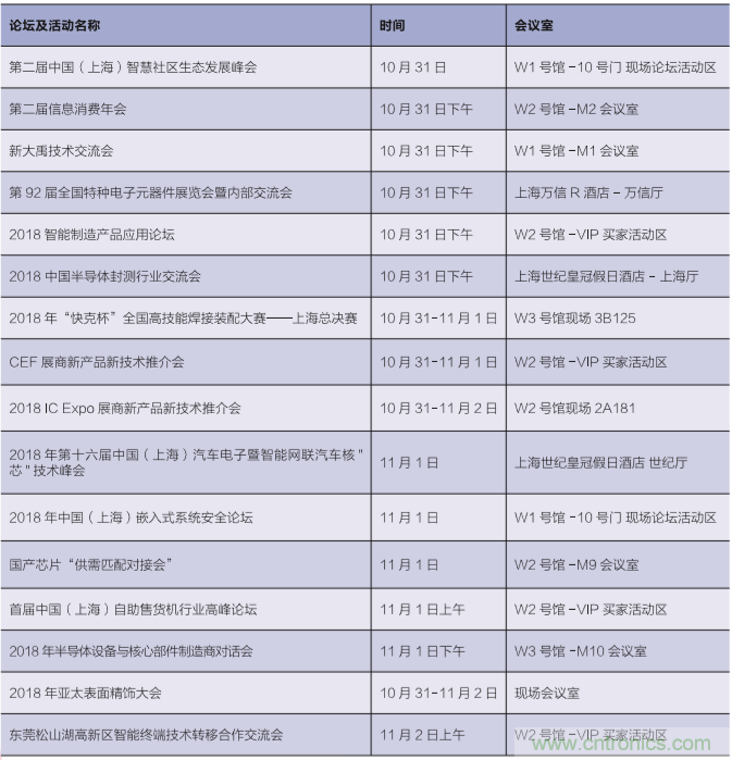 群英薈萃 第92屆中國電子展盛大開幕！