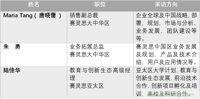 加速人工智能創(chuàng)新，賽靈思布展中國(guó)國(guó)際進(jìn)口博覽會(huì)