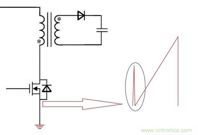 反激電源高壓MOS管電流尖峰怎么產生的？如何減小電流尖峰？