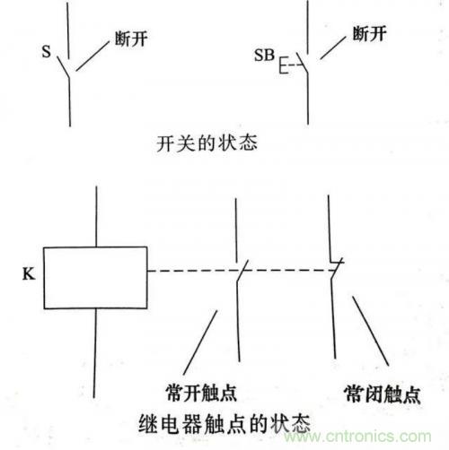 了解這些電路圖規(guī)則，一文教你看懂電路圖