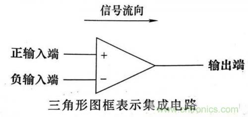 了解這些電路圖規(guī)則，一文教你看懂電路圖