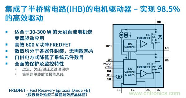 無刷電機IPM模塊存在哪些問題？高效逆變器驅(qū)動IC將取而代之？